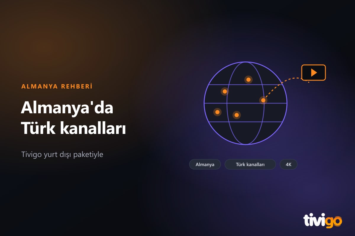Dünya küresi üzerinde Almanya konumu ve televizyona uzanan yayın hattı
