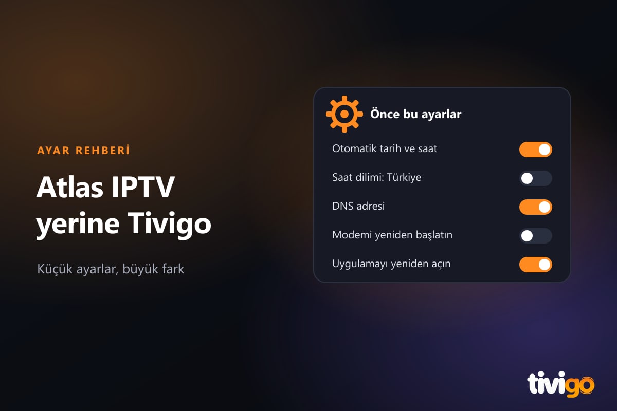 Ayar simgeleriyle saat ve DNS adımlarını gösteren görsel