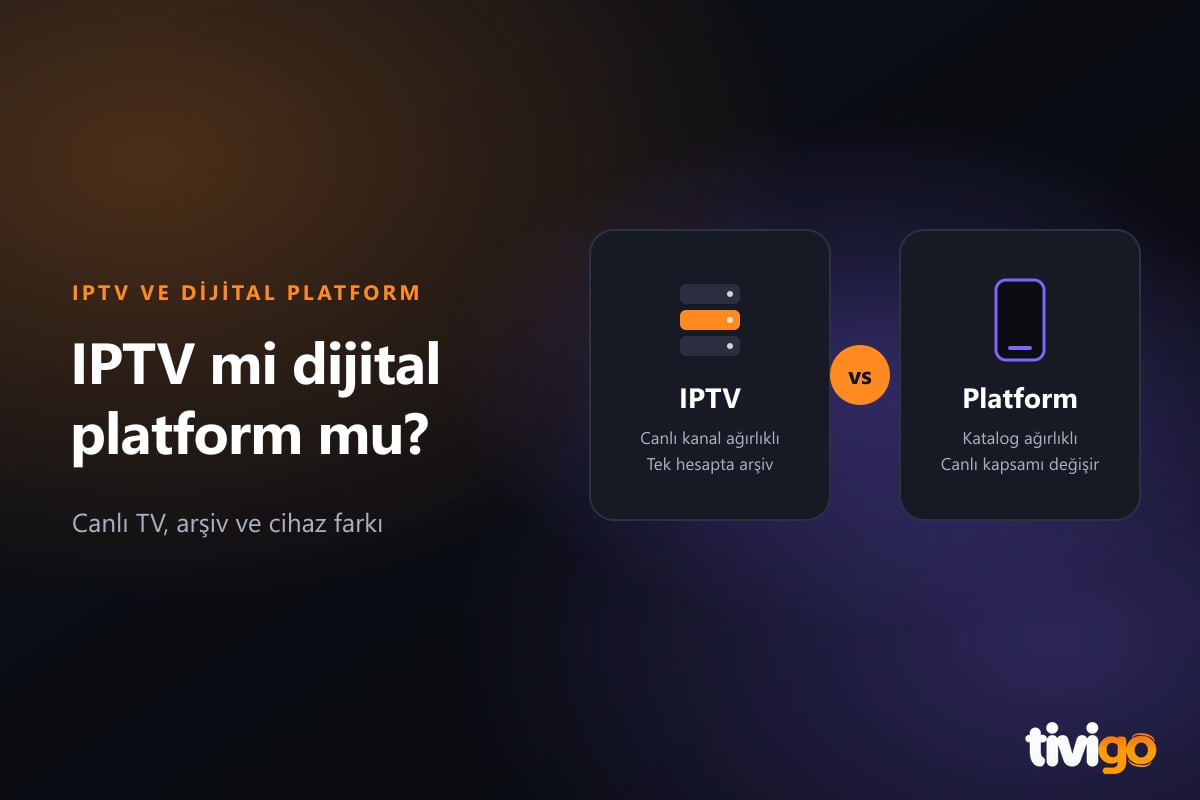 IPTV ve dijital abonelik platformunu yan yana karşılaştıran iki kart