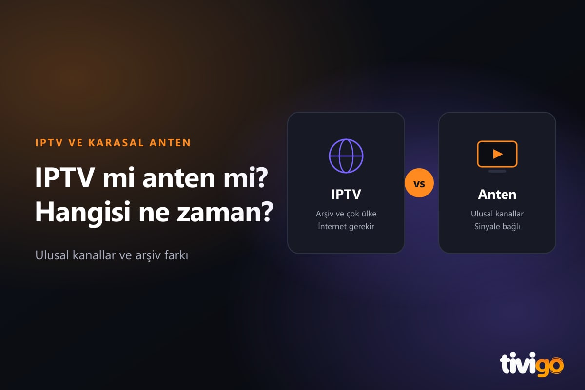 IPTV ve karasal anteni yan yana karşılaştıran iki kart