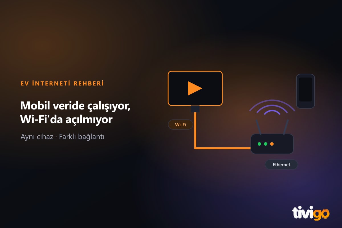 Wi-Fi ve Ethernet bağlantılarını temsil eden şematik modem görseli