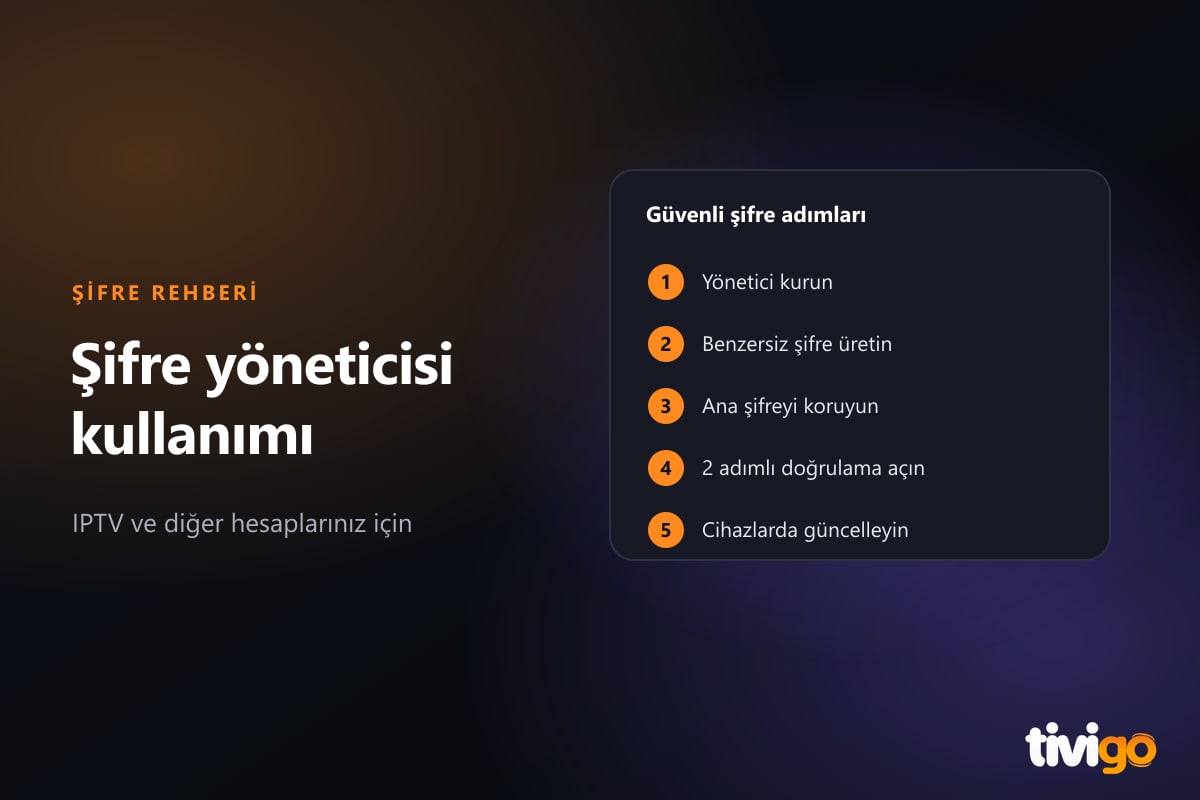 Kilitli şifre kasası ve hesap bilgileri listesi