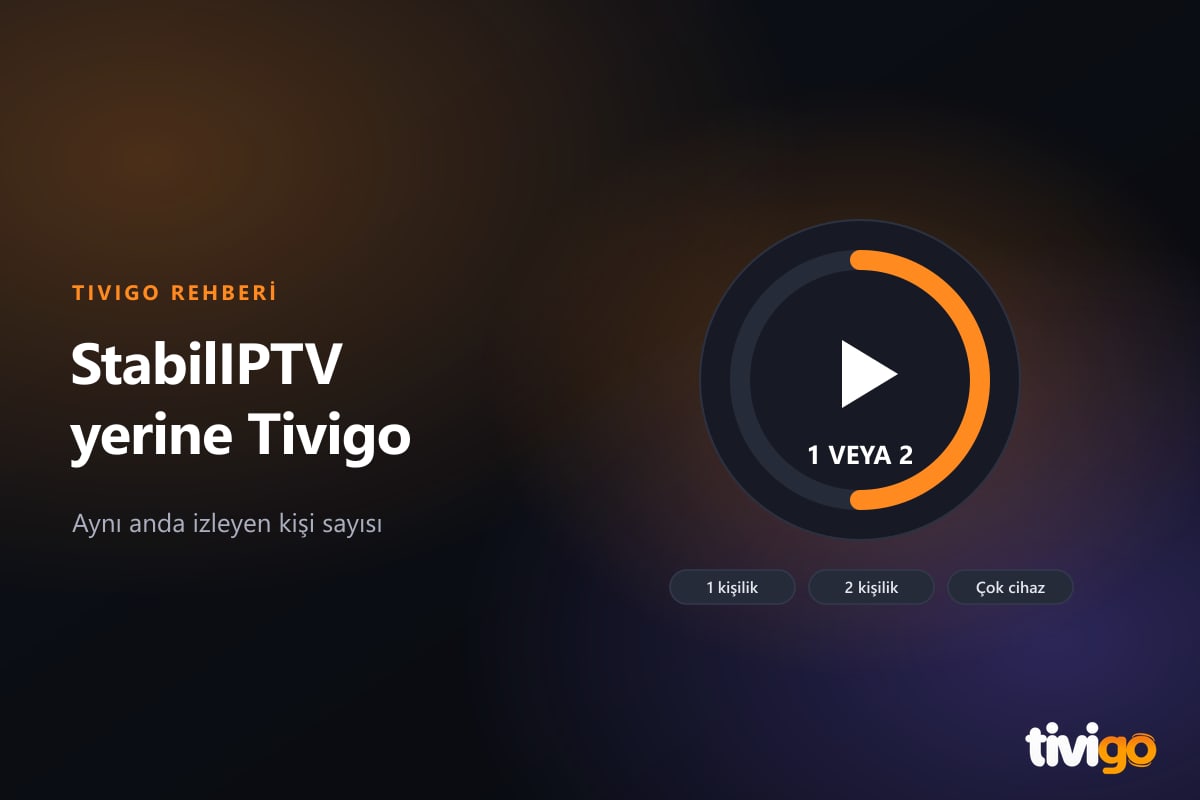 Telefon, televizyon ve bilgisayarda aynı hesapla izlemeyi gösteren çoklu ekran görseli