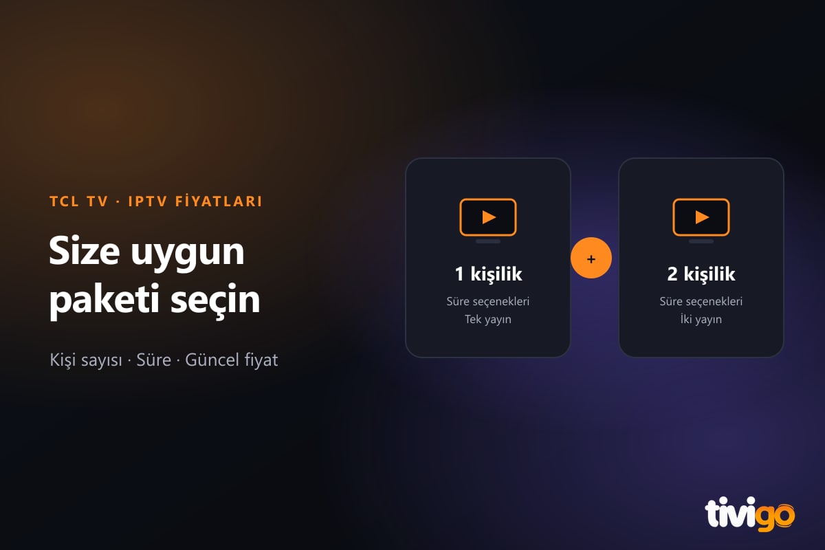TCL TV için paket süresi ve kişi sayısı seçimini temsil eden kartlar