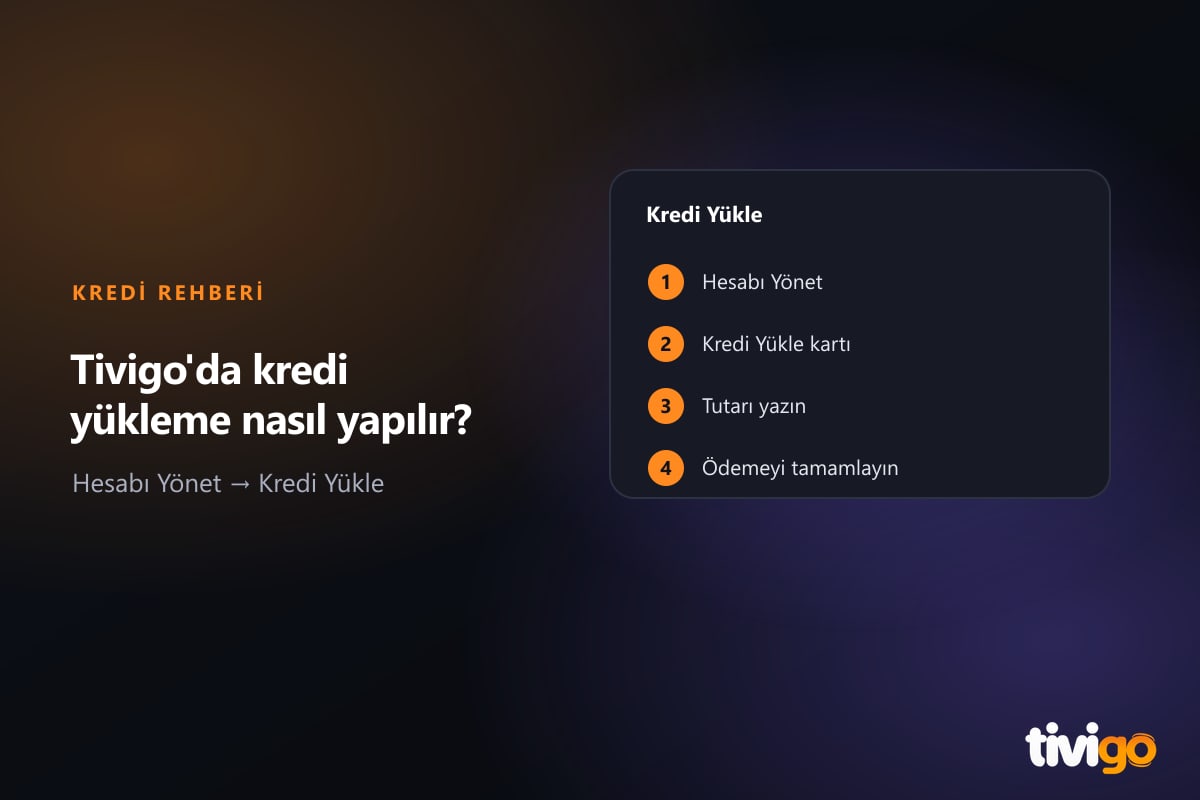 Tivigo Windows uygulamasında Ne kadar kredi yüklemek istersiniz penceresi