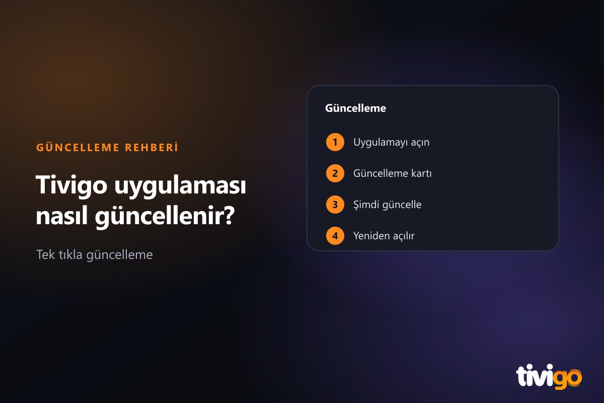 Tivigo Windows uygulamasında Yeni sürüm hazır güncelleme kartı
