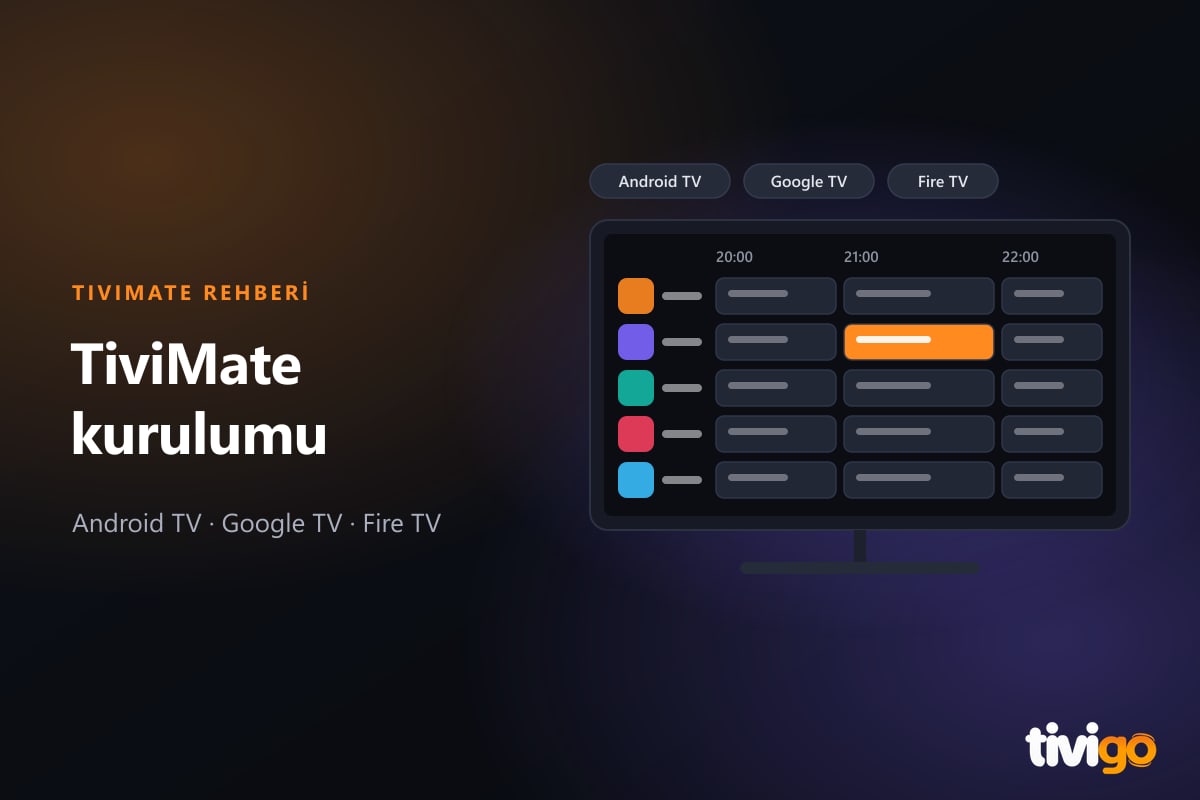 Televizyon ekranında TiviMate tarzı program rehberi ızgarası